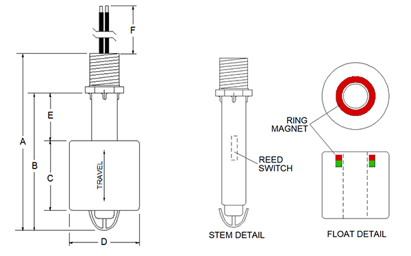 Liquid Level Sensors for Industrial Applications | DigiKey