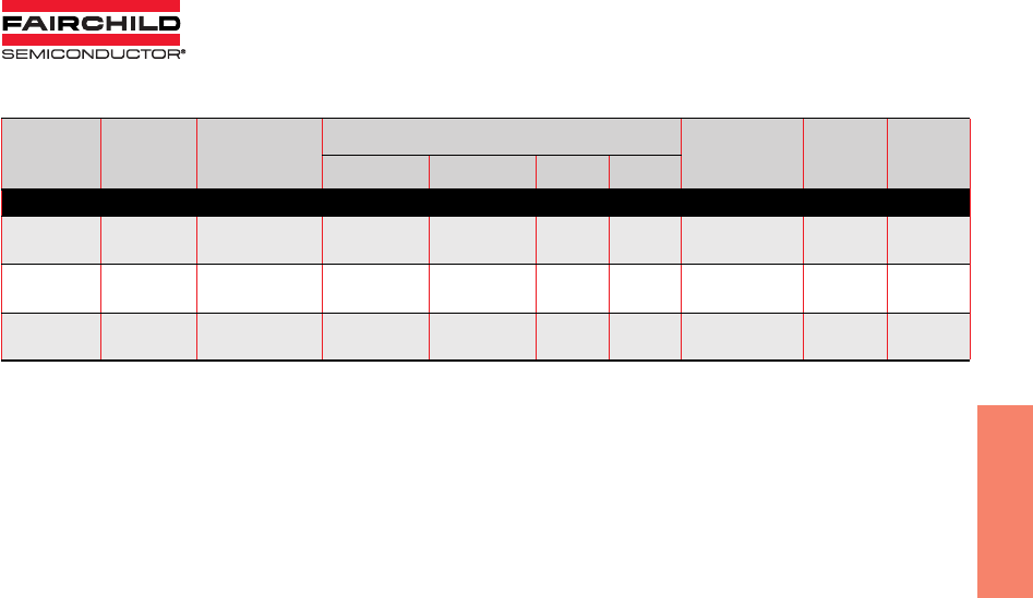 Fairchild Product Catalog Datasheet by ON Semiconductor DigiKey