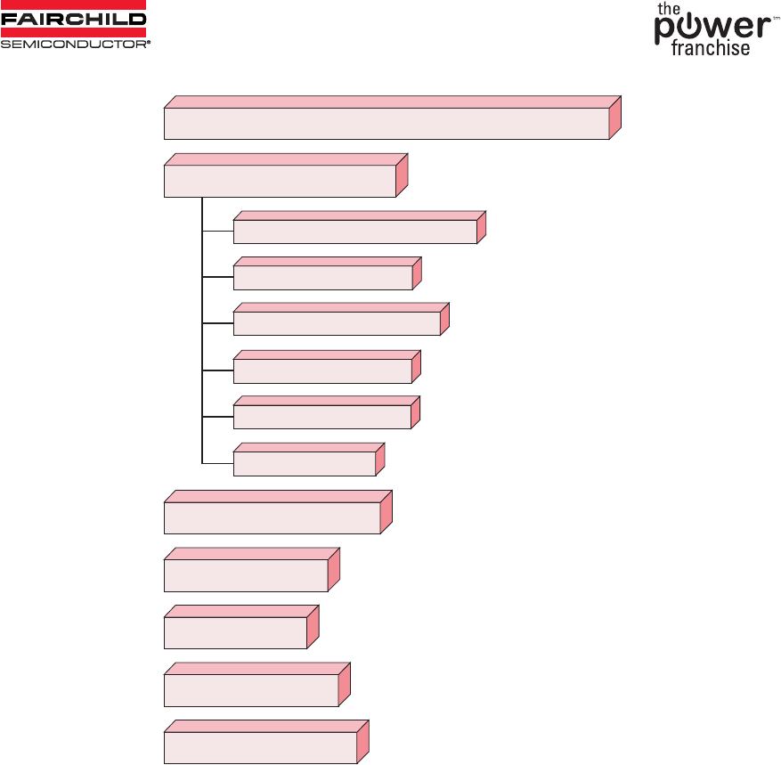 Fairchild Product Catalog Datasheet by ON Semiconductor DigiKey