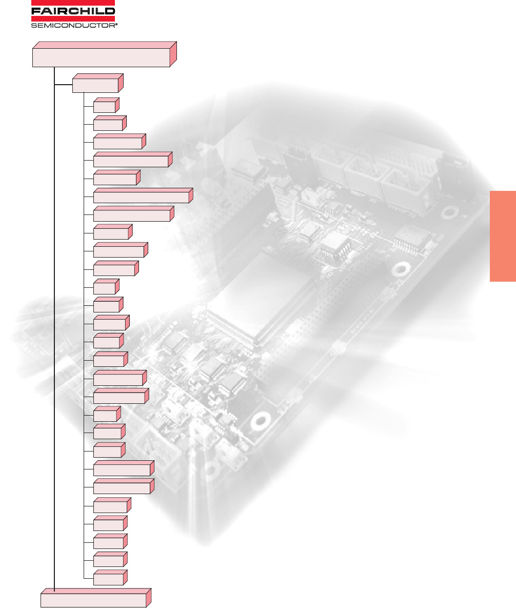 Fairchild Product Catalog Datasheet by ON Semiconductor DigiKey