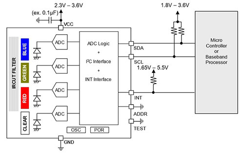 typical application circuit