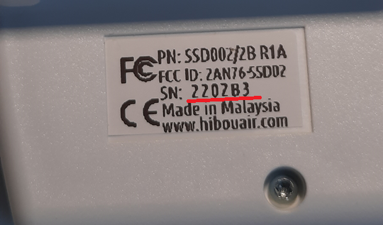 Real-Time CO2 Status Indicator